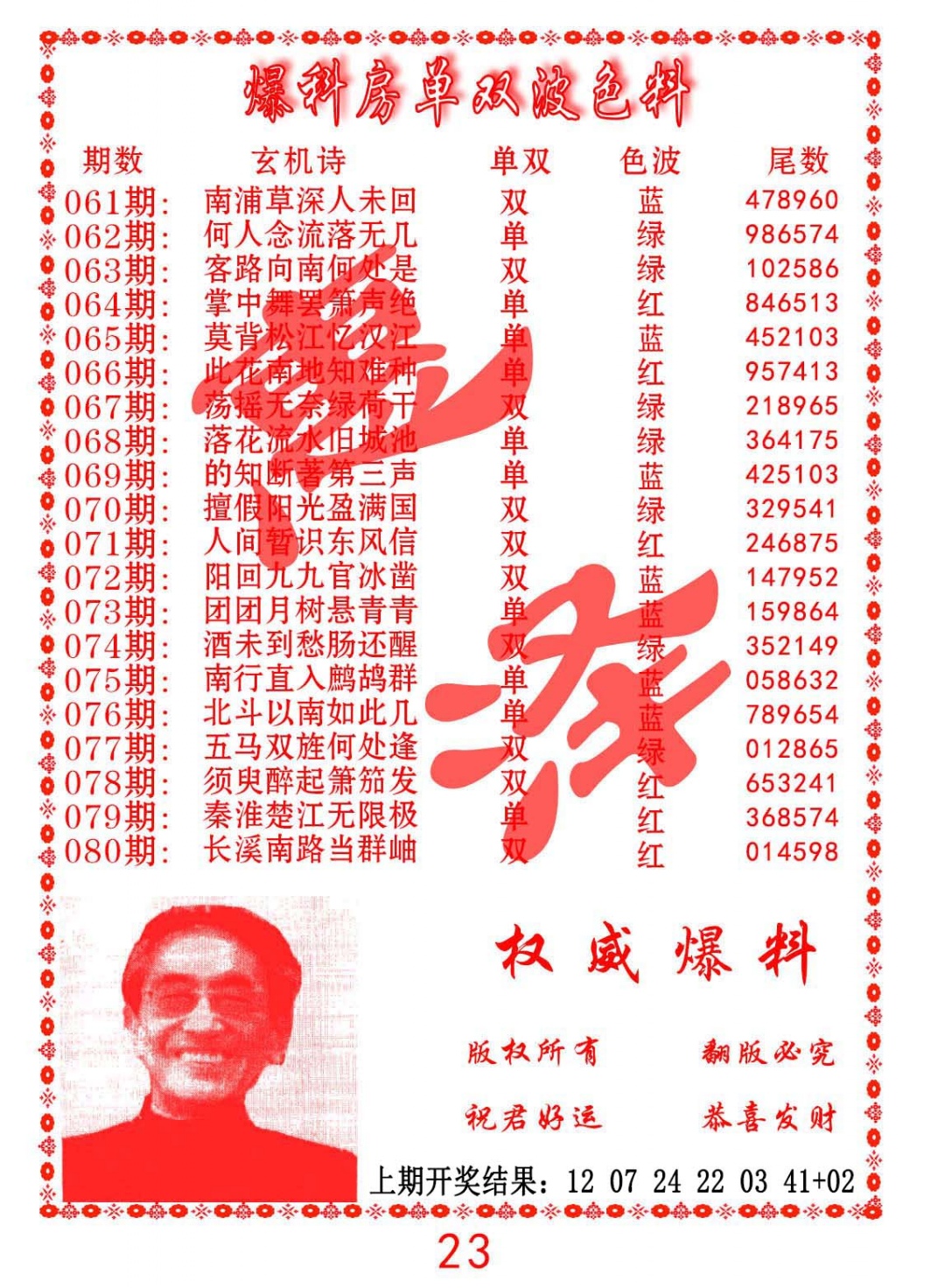 077期爆料房单双波色料[图]