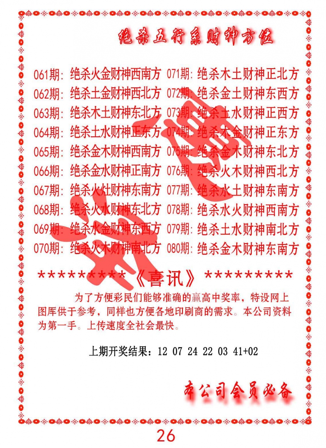 077期绝杀五行及财神方位[图]